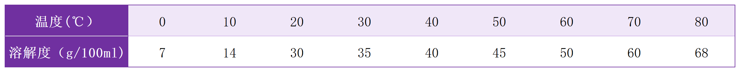 CDE与关联制剂共同审评结果(1)_Sheet2(1).png